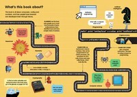 100 Things to Know About Numbers Computers & Coding