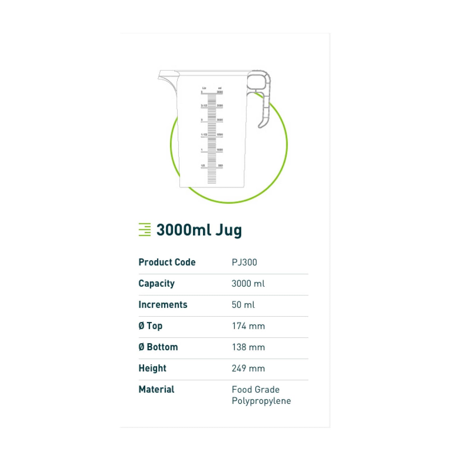 10x 3L Measuring Jug Heavy Duty Clear Plastic Propylene Food Grade BPA 5 Pro-Jug