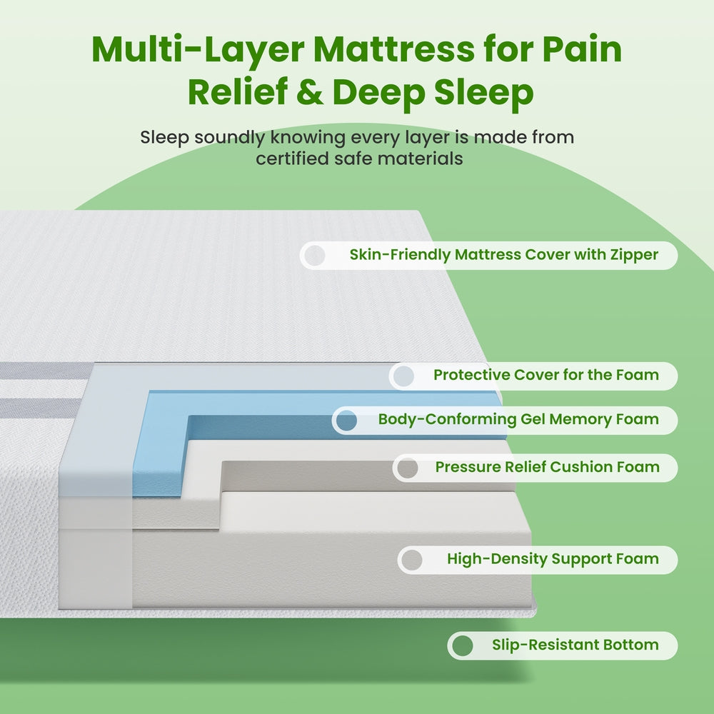 25cm King Single Reversible Gel Memory Foam Mattress BedStory Medium & Firm