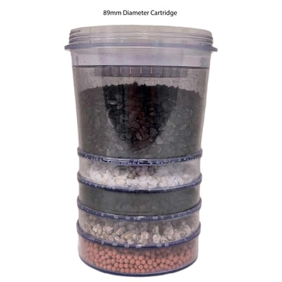5 Stage Water Filter Replacement - Mineral Carbon Cartridge - 8 Stage Purifier