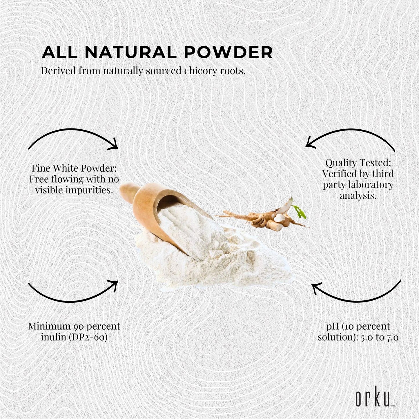 Orku Chicory Root Inulin Powder - Unflavoured Food Ingredient