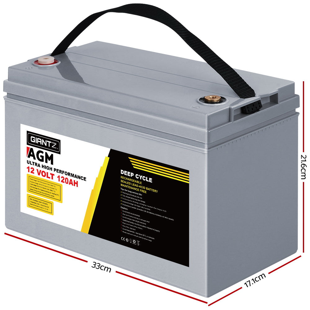 BATTERY-C-AGM-120-202502282030-01.jpg