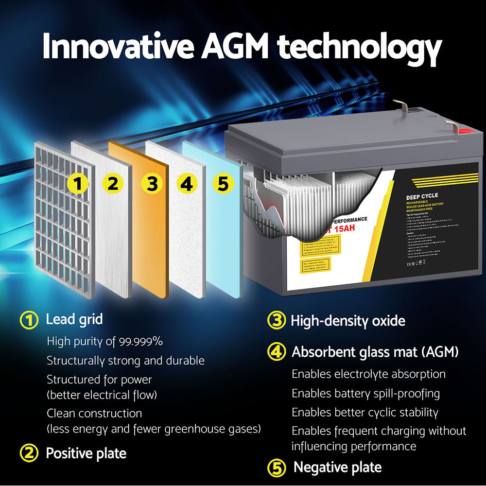 BATTERY-C-AGM-15-160052-04.jpg