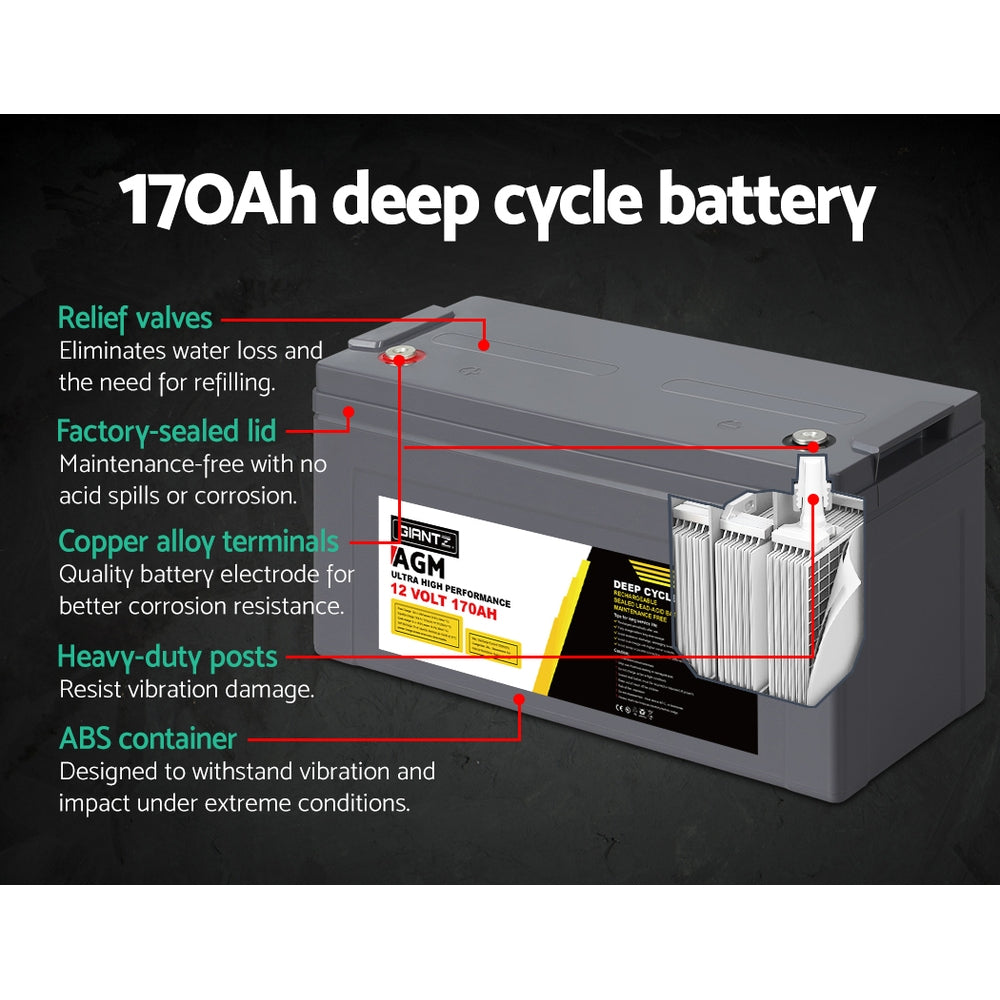BATTERY-C-AGM-170-202502282032-03.jpg