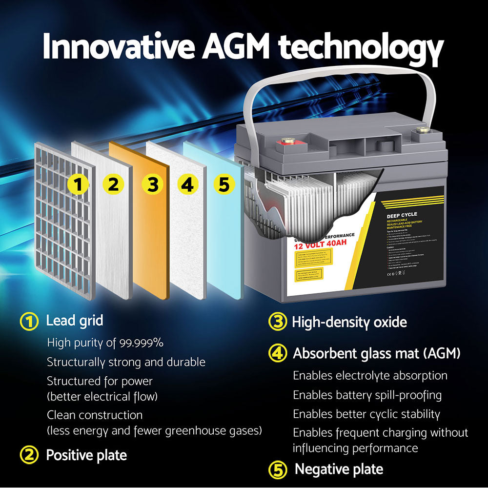 BATTERY-C-AGM-40-150711-04.jpg