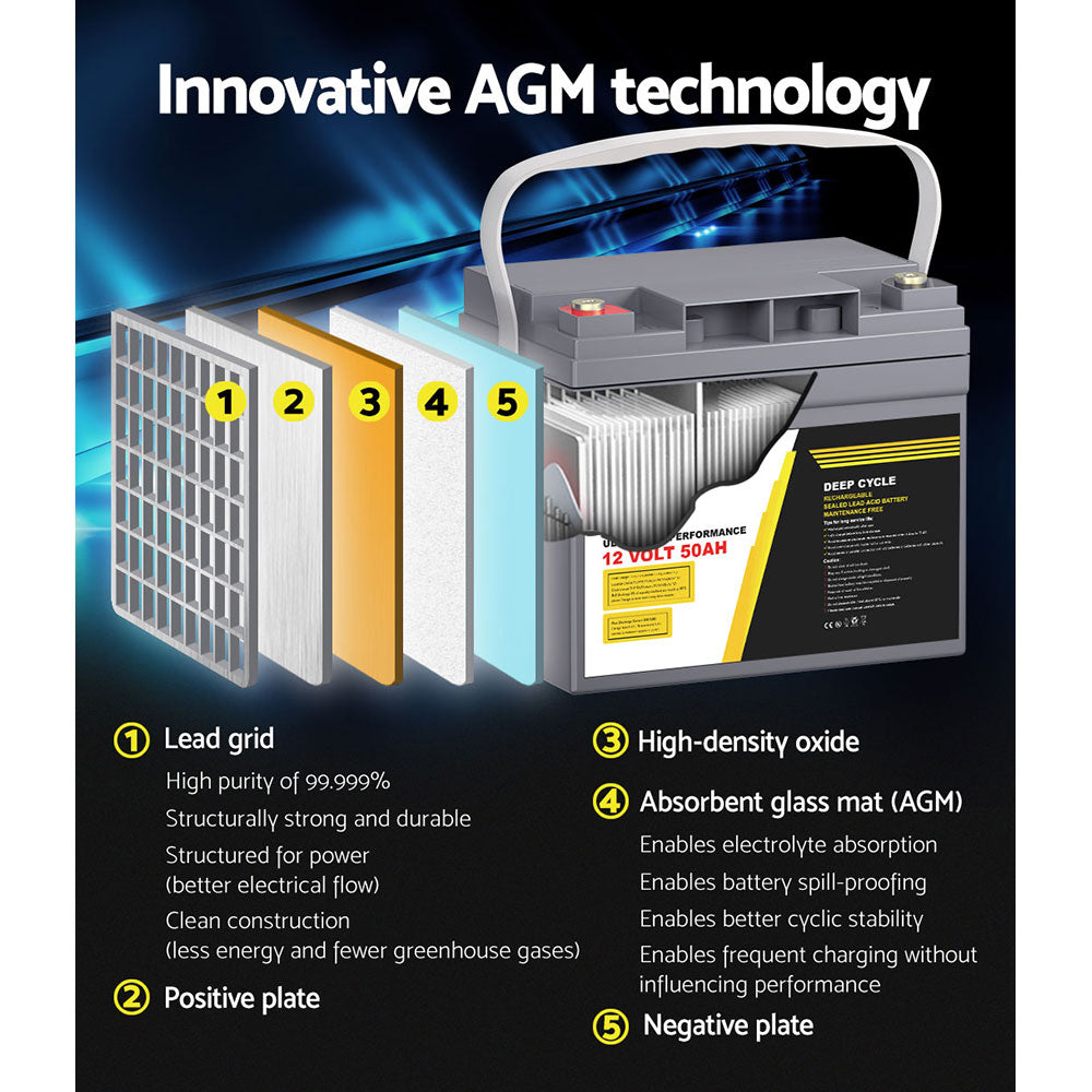 BATTERY-C-AGM-50-120204-04.jpg