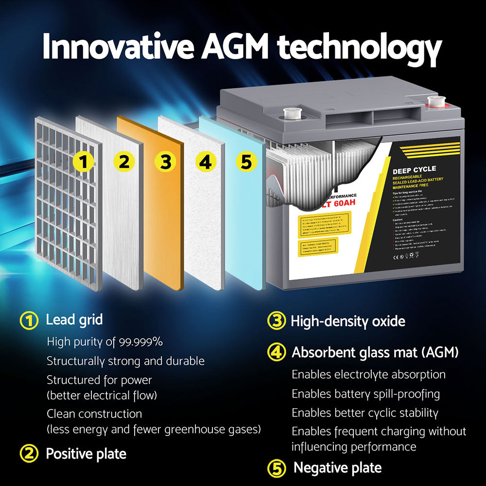 BATTERY-C-AGM-60-150747-04.jpg