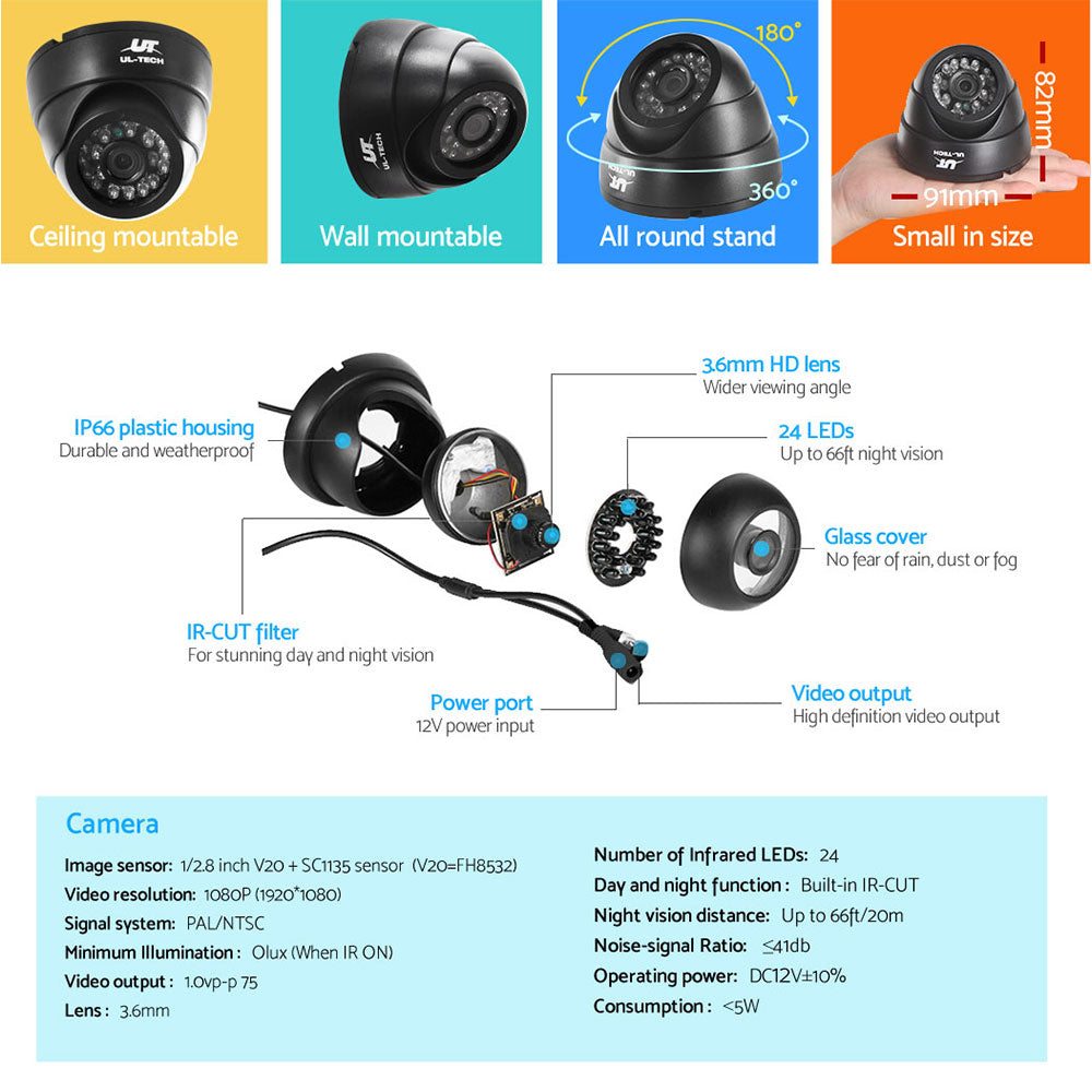 CCTV-8C-4D-BK-12065-05.jpg