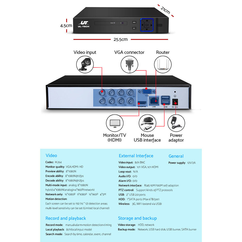 CCTV-8C-4S-BK-T-21757-04.jpg