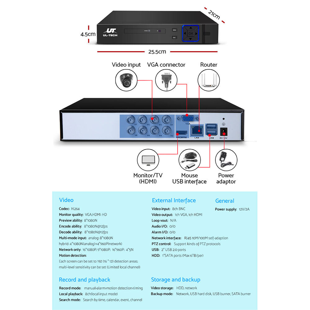 CCTV-8C-8D-BK-T-12392-04.jpg