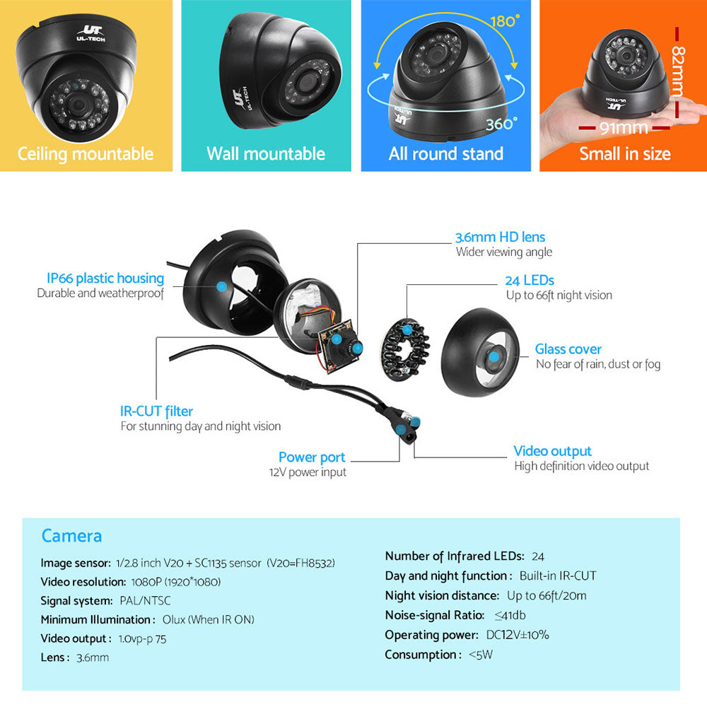 CCTV-8C-8D-BK-T-12392-05.jpg