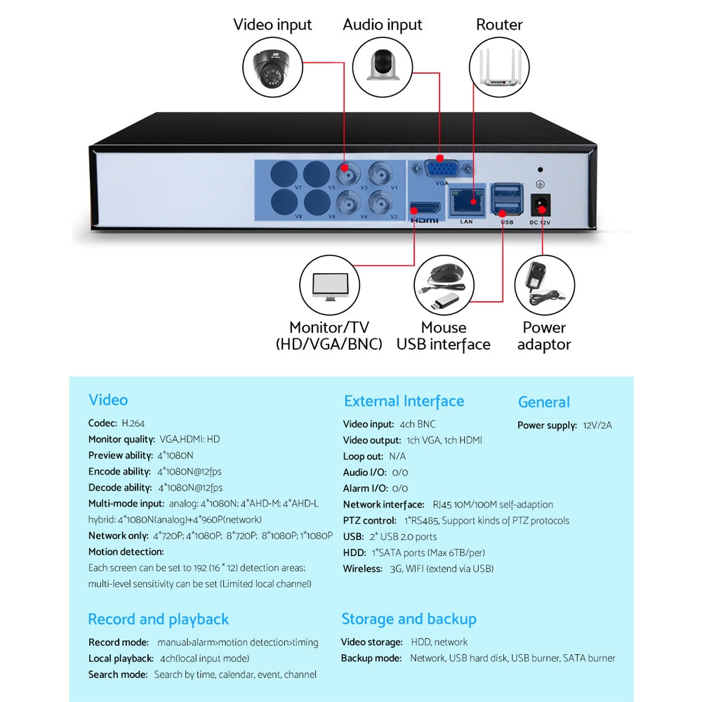 CCTV-SOLO-DVR-4CH-4TB-05.jpg