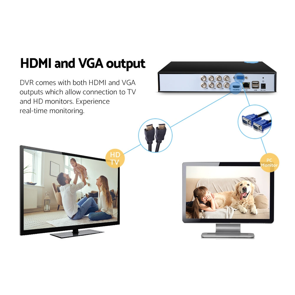 CCTV-SOLO-DVR-8CH-4TB-03.jpg