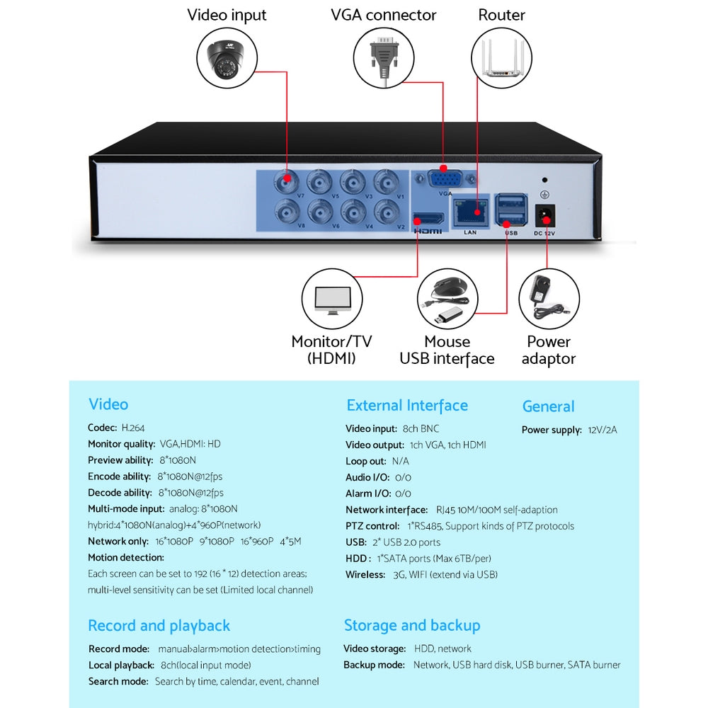 CCTV-SOLO-DVR-8CH-4TB-05.jpg