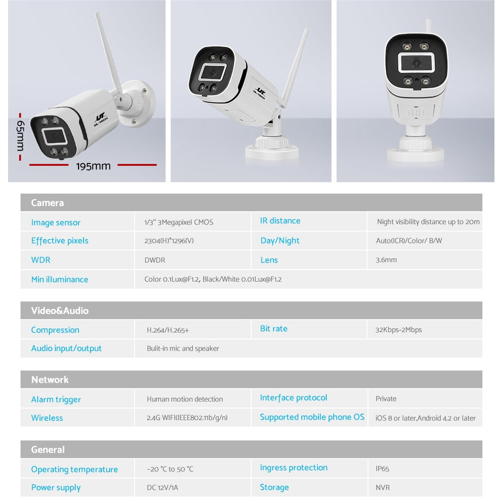 CCTV-WF-CLA-8C-4P-2T-61902-04.jpg