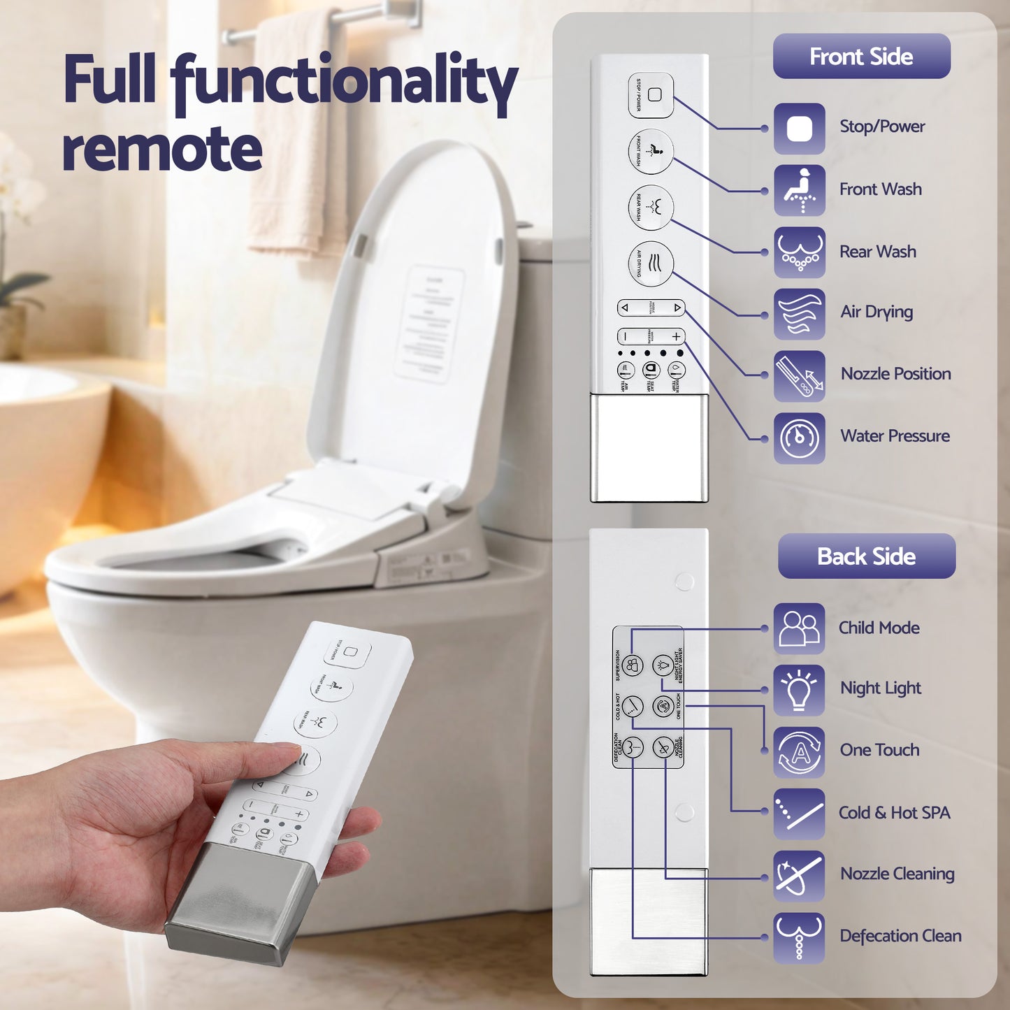 BIDET-ELEC-659G-WH-202602101800-04.jpg