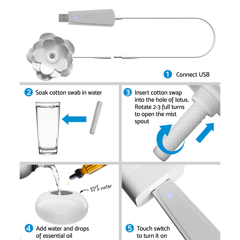 DIFF-T3-WH-06.jpg