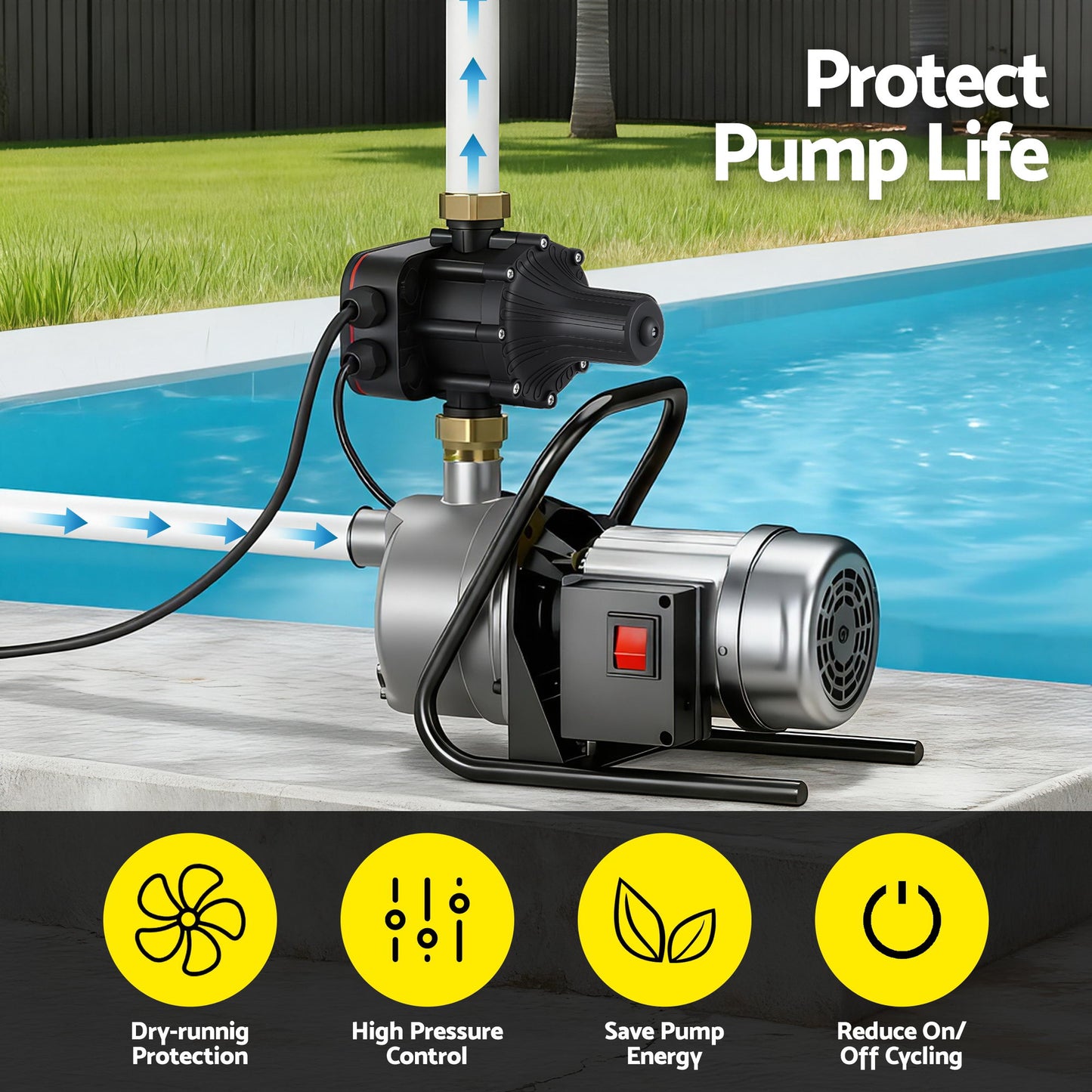 GIANTZ Digital Water Pump Controller 16A 1.5kW Max High Power Pressure Switch Adjustable 10Bar IP65