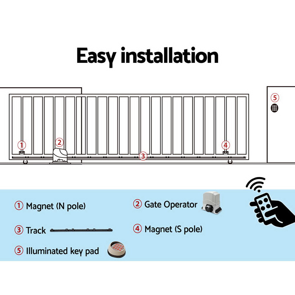 GO-SGO-DSR1200-AC-172-RX3-202502281938-05.jpg