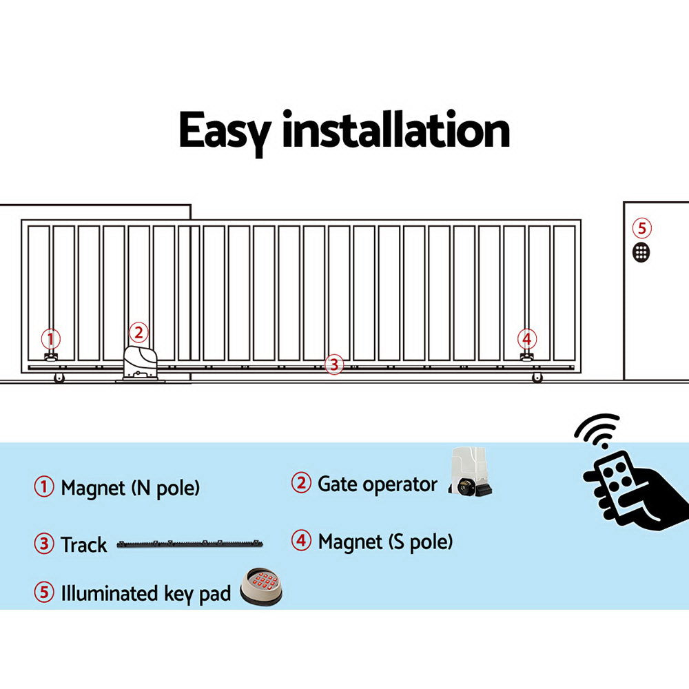 GO-SGO-DSR1800-AC-172-RX2-202502281940-05.jpg