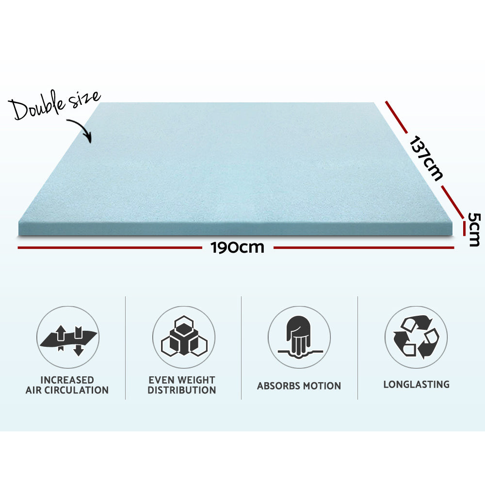 MATTRESS-TOP-C-GEL-5-D-202502281418-01.jpg
