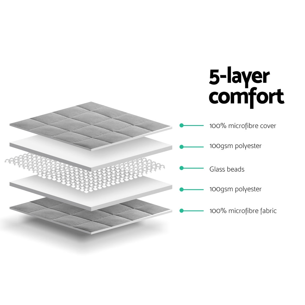 WBLANKET-CT-7KG-LGY-03.jpg