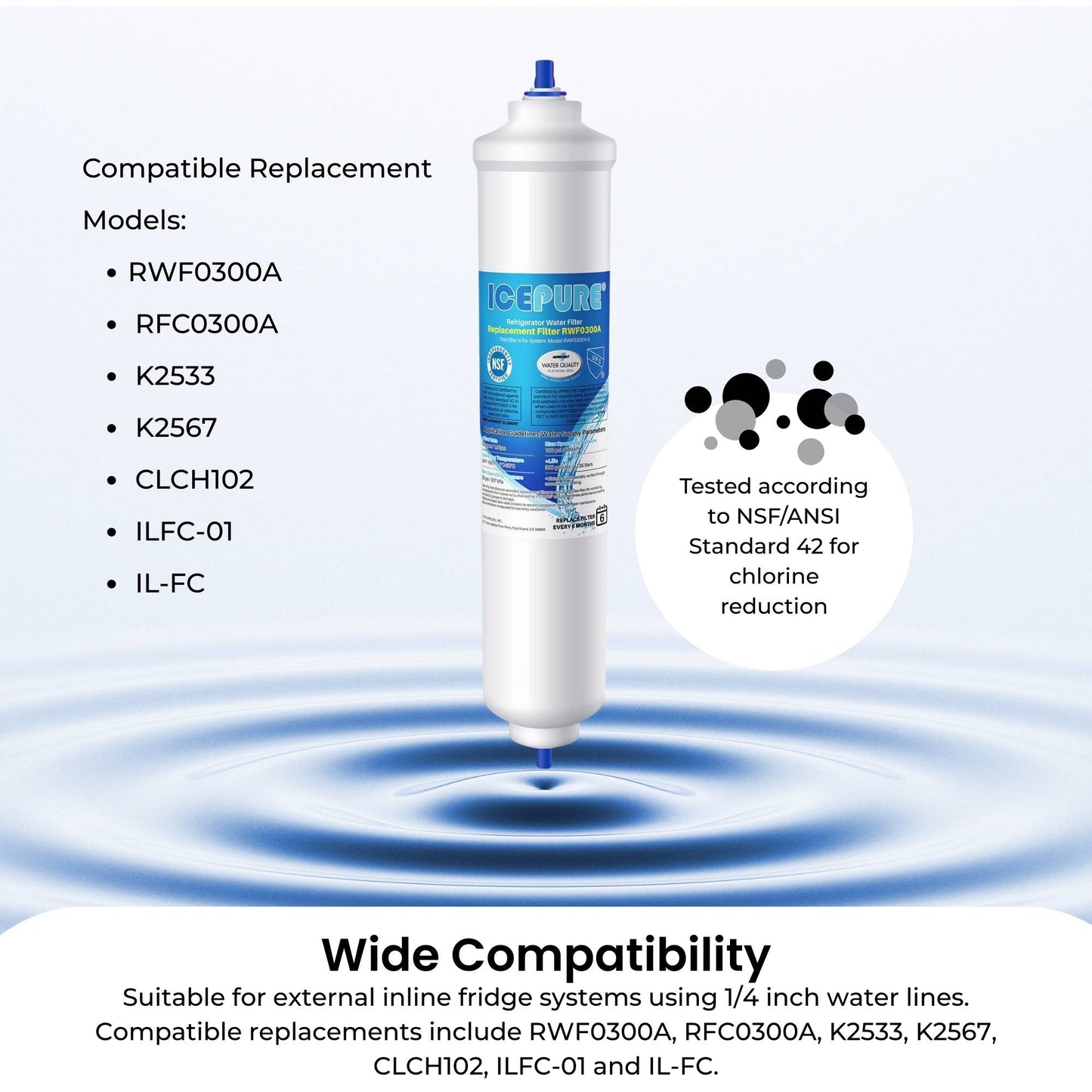 IcePure RWF0300A RFC0300A Inline Fridge Water Filter Replacement 1/4 Inch