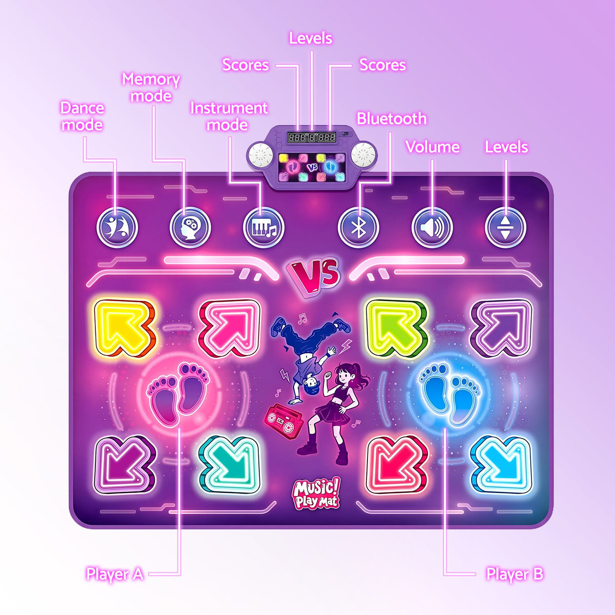 Keezi Double Player Dance Mat for Kid Rechargeable Electronic Dance Game Pad with Bluetooth, 4 Modes