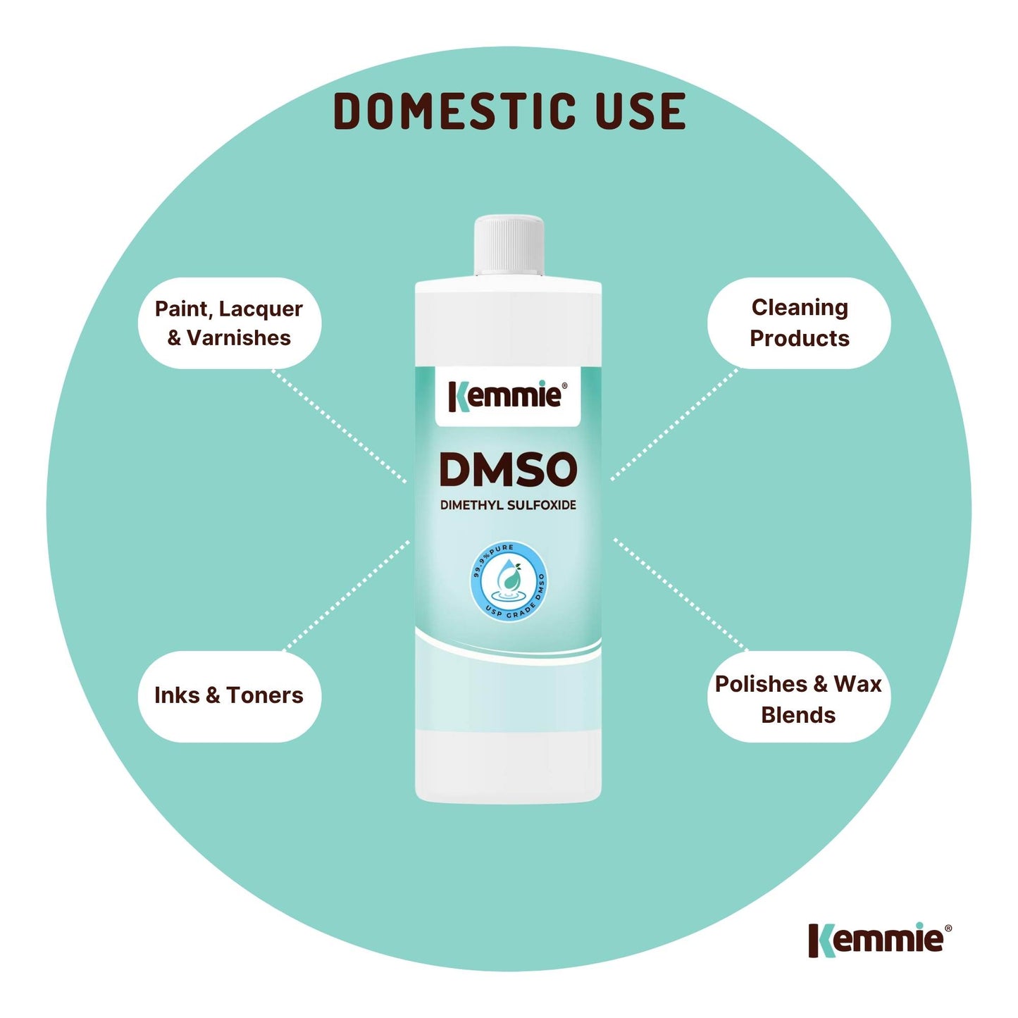Kemmie DMSO Liquid 99.9% Pure - USP Grade Dimethyl Sulfoxide Solvent