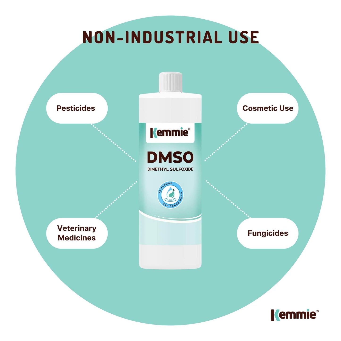 Kemmie DMSO Liquid 99.9% Pure - USP Grade Dimethyl Sulfoxide Solvent