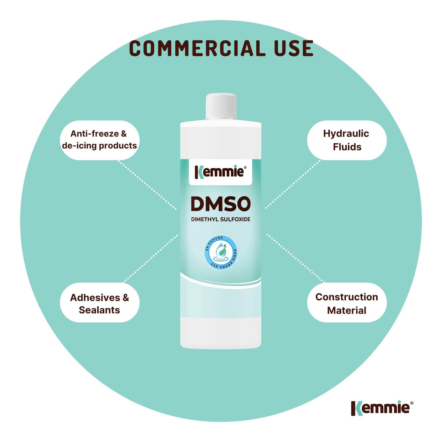 Kemmie DMSO Liquid 99.9% Pure - USP Grade Dimethyl Sulfoxide Solvent