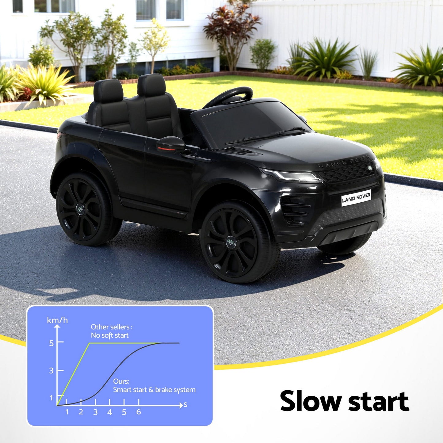 RCAR-EVOQUE-LS-BK-202602061800-05.jpg