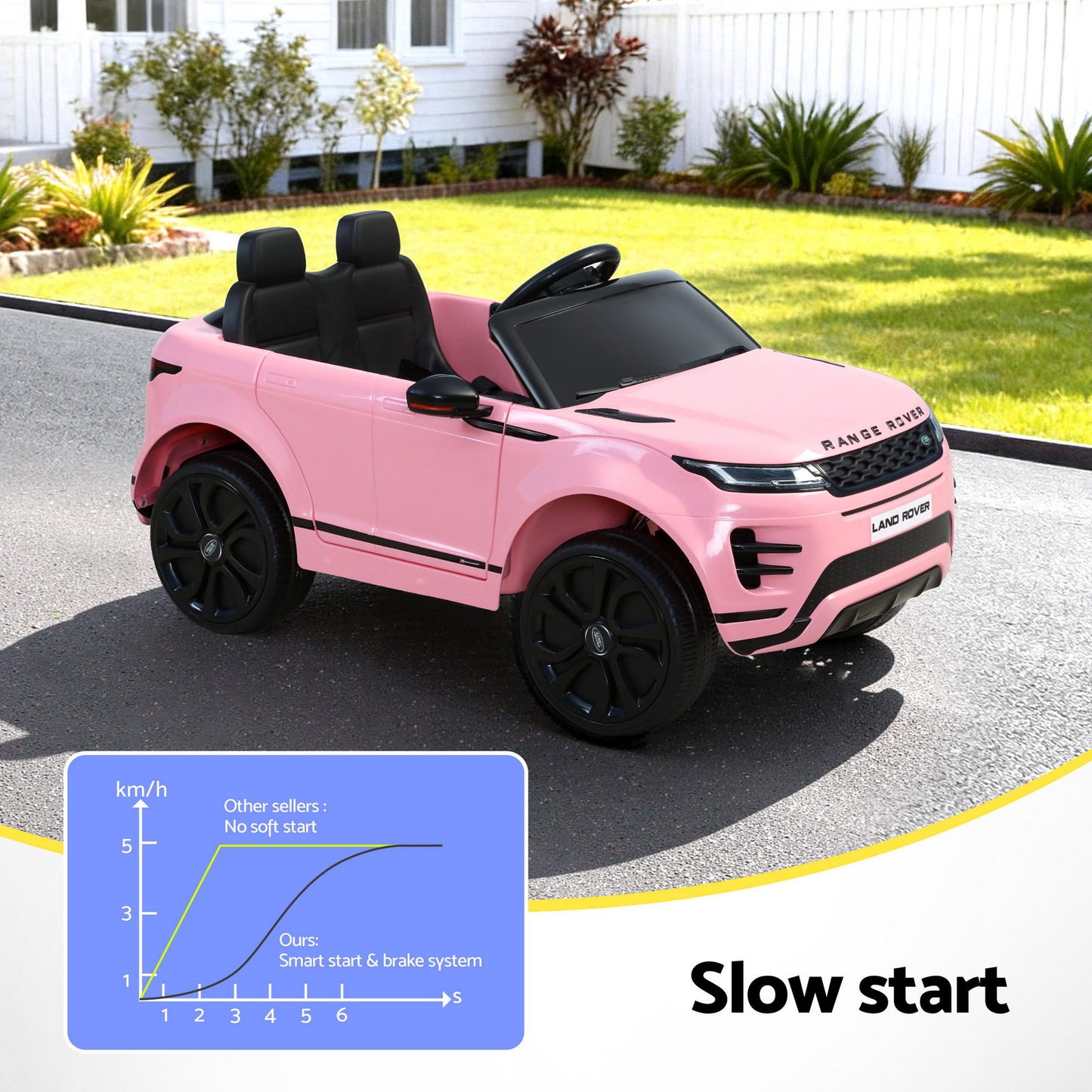 RCAR-EVOQUE-LS-PK-202602061800-05.jpg