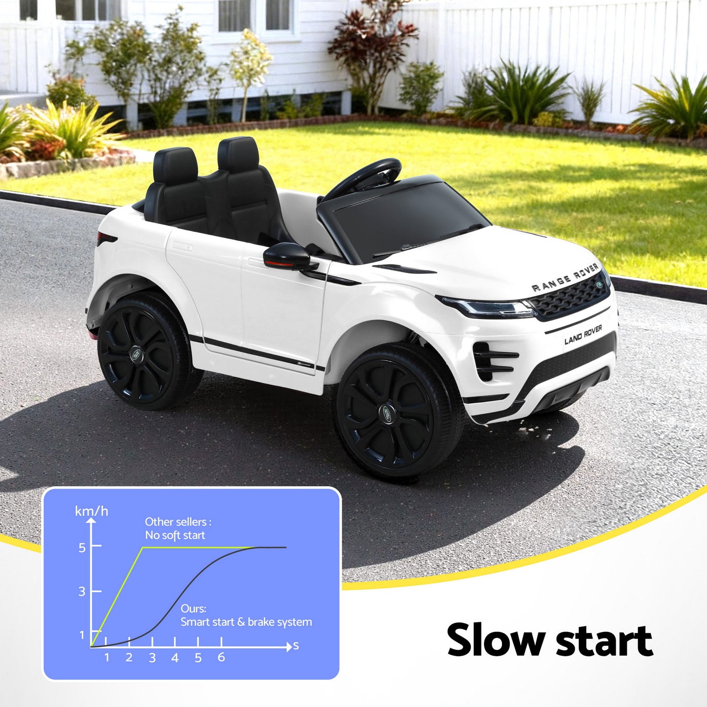 RCAR-EVOQUE-LS-WH-202602061800-04.jpg