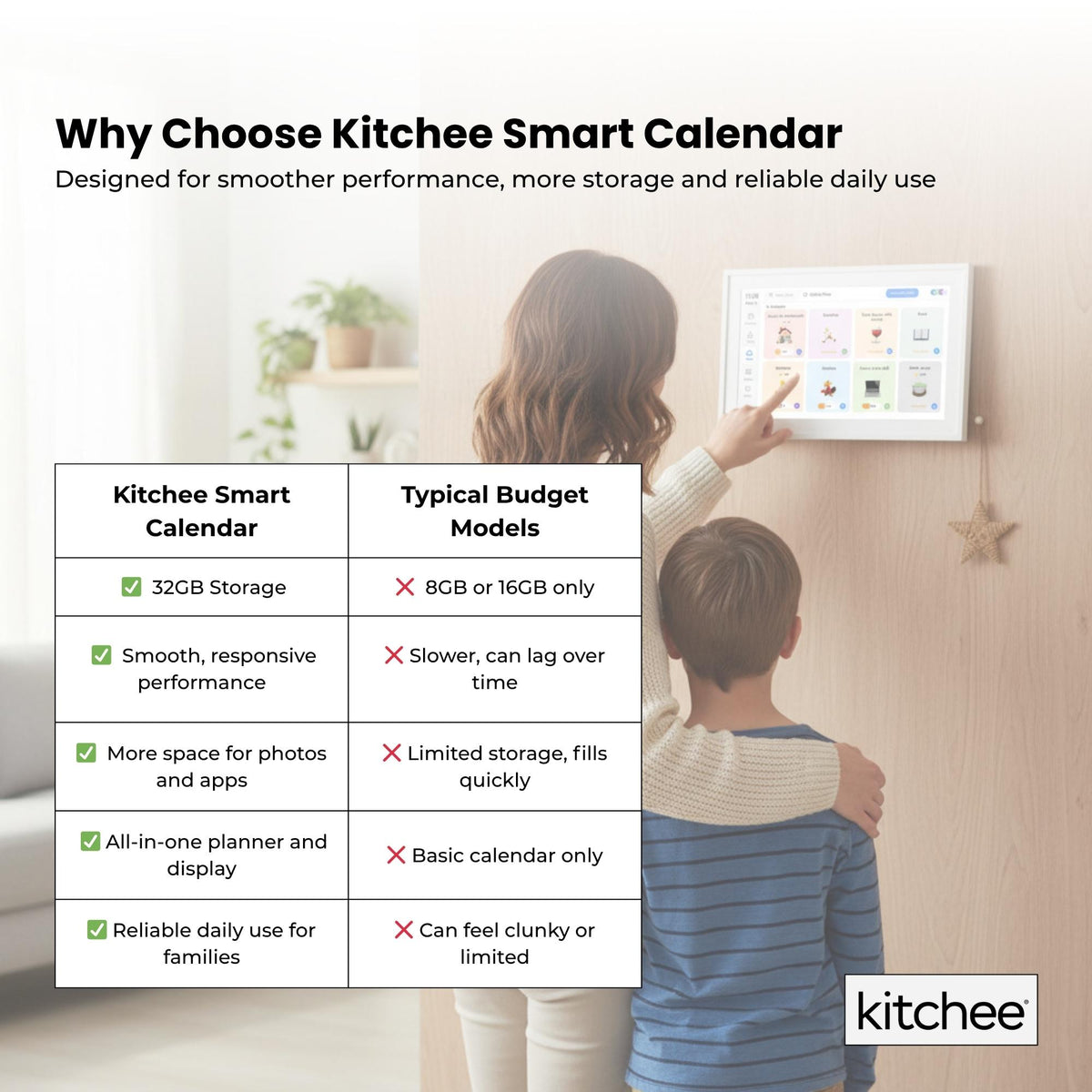 Kitchee 15.6" Digital Calendar Smart Family Planner - 39.5cm Touchscreen White