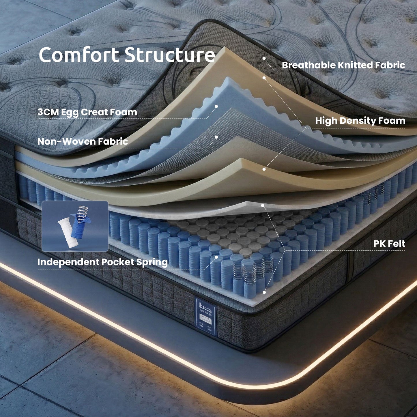 Levitex king Mattress 33 cm 7-Zone Pocket Spring 8.0 Extra Firm with Dual-Row Edge Support & Breathable Knit Cover