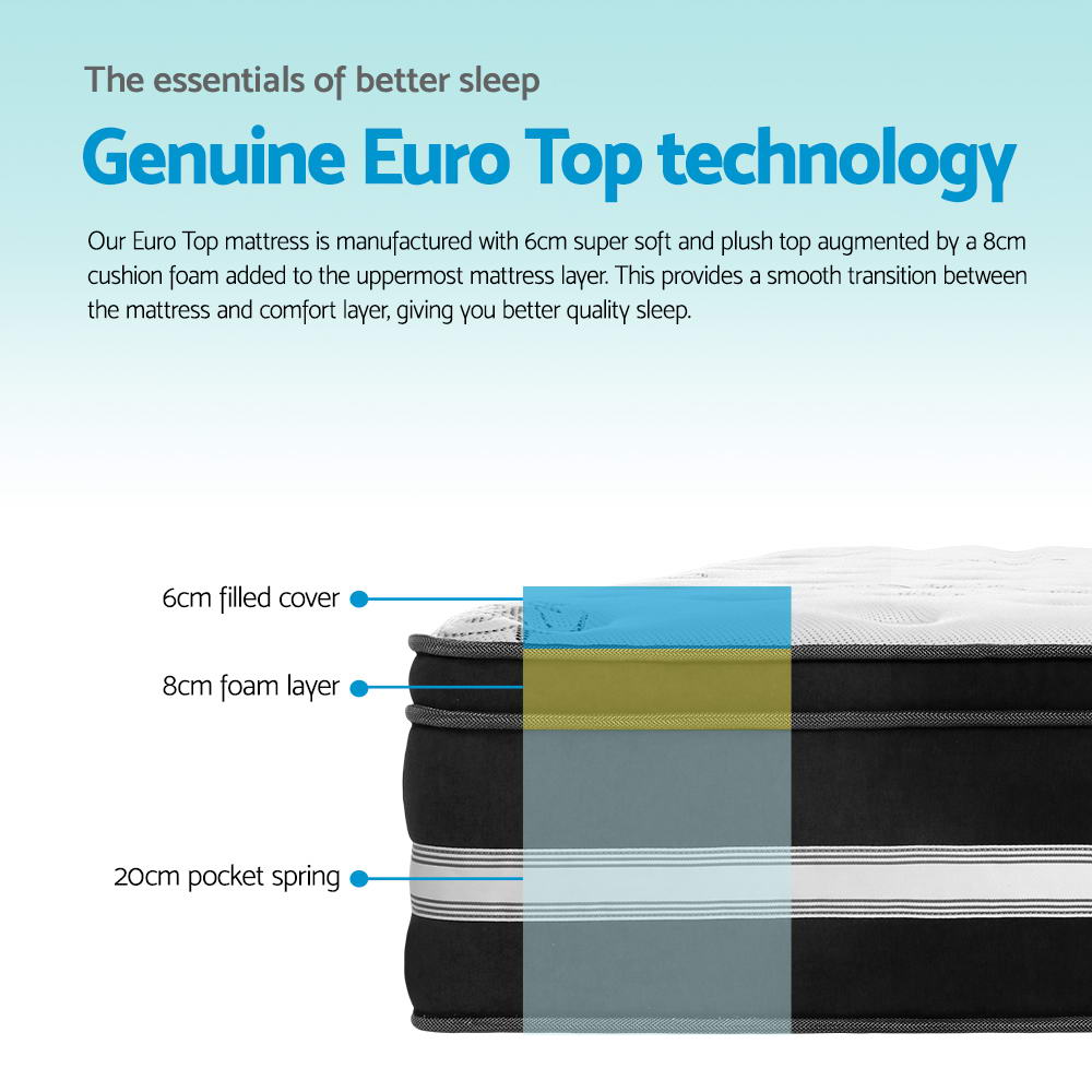 MATTRESS-0909-DOUBLE-202512041446-04.jpg
