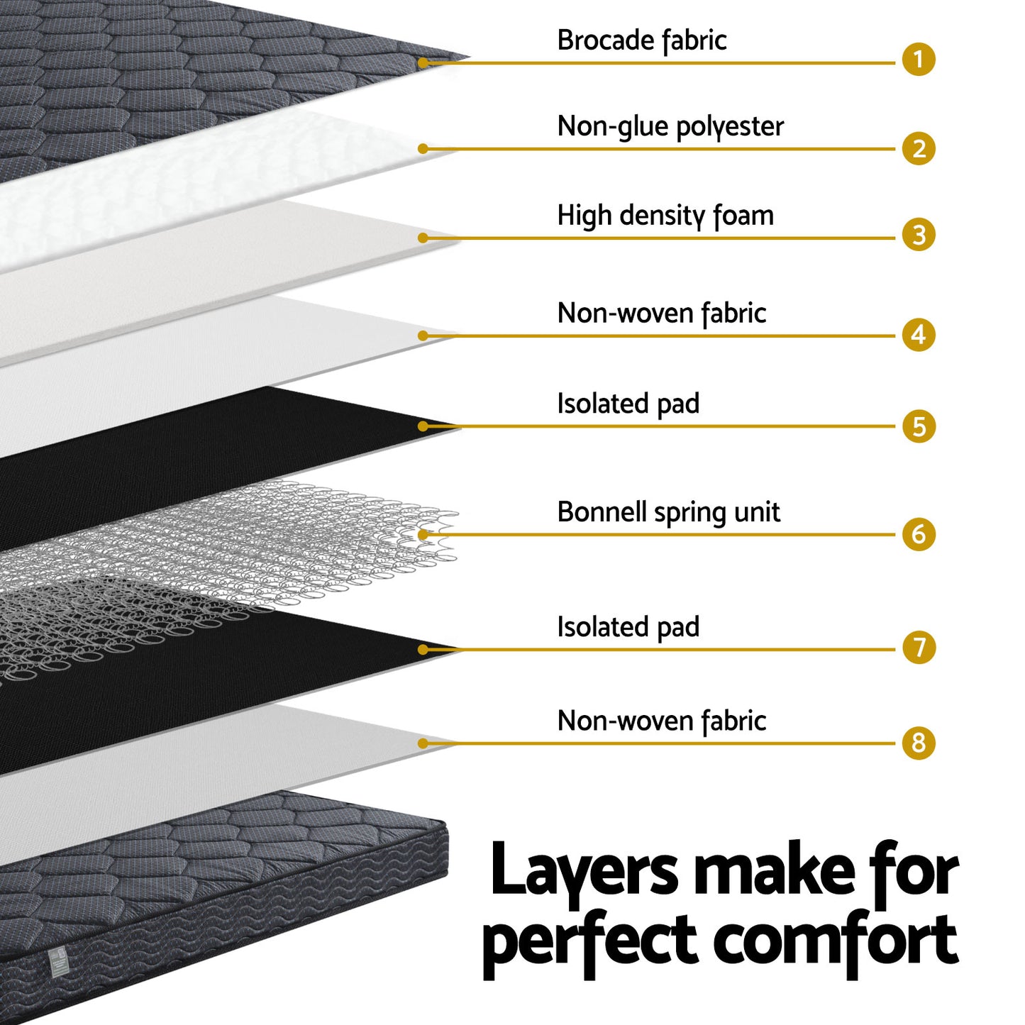 MATTRESS-B-BN16-Q-202512041452-05.jpg
