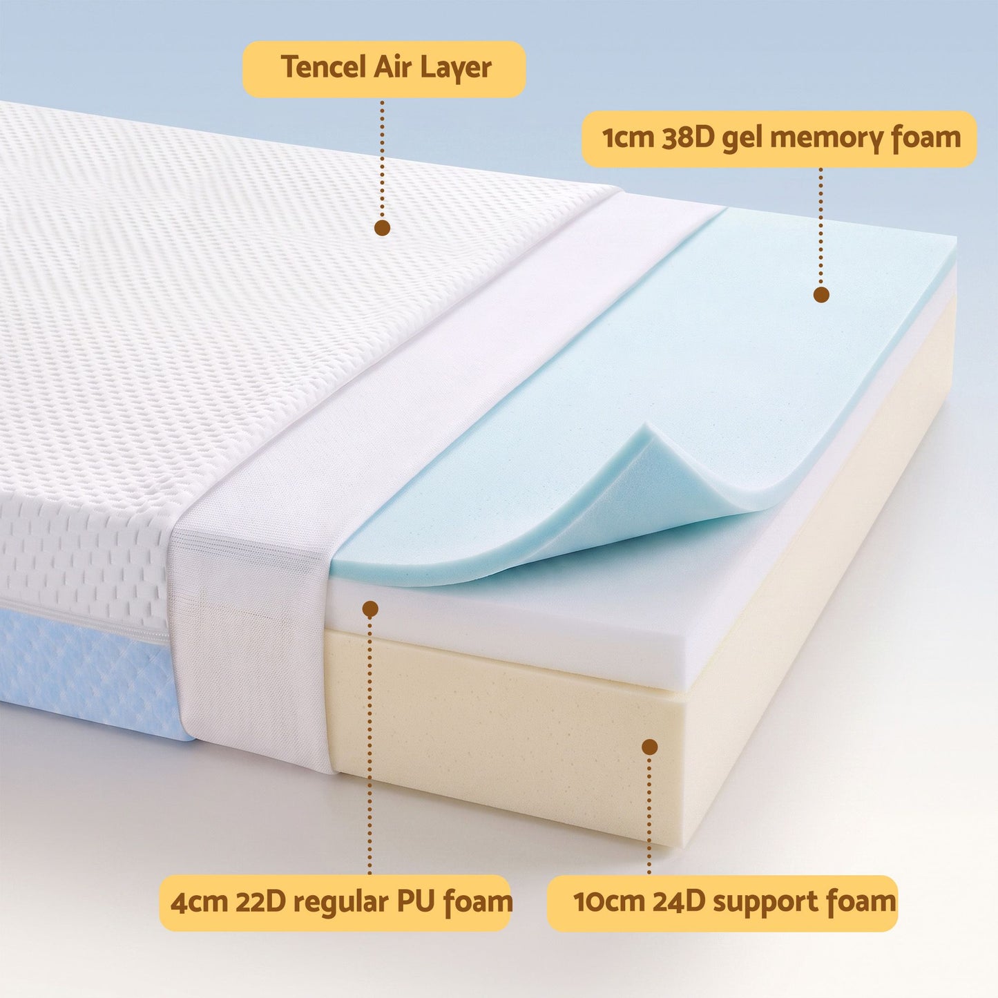 MATTRESS-B-COT-DS-15-WH-02.jpg