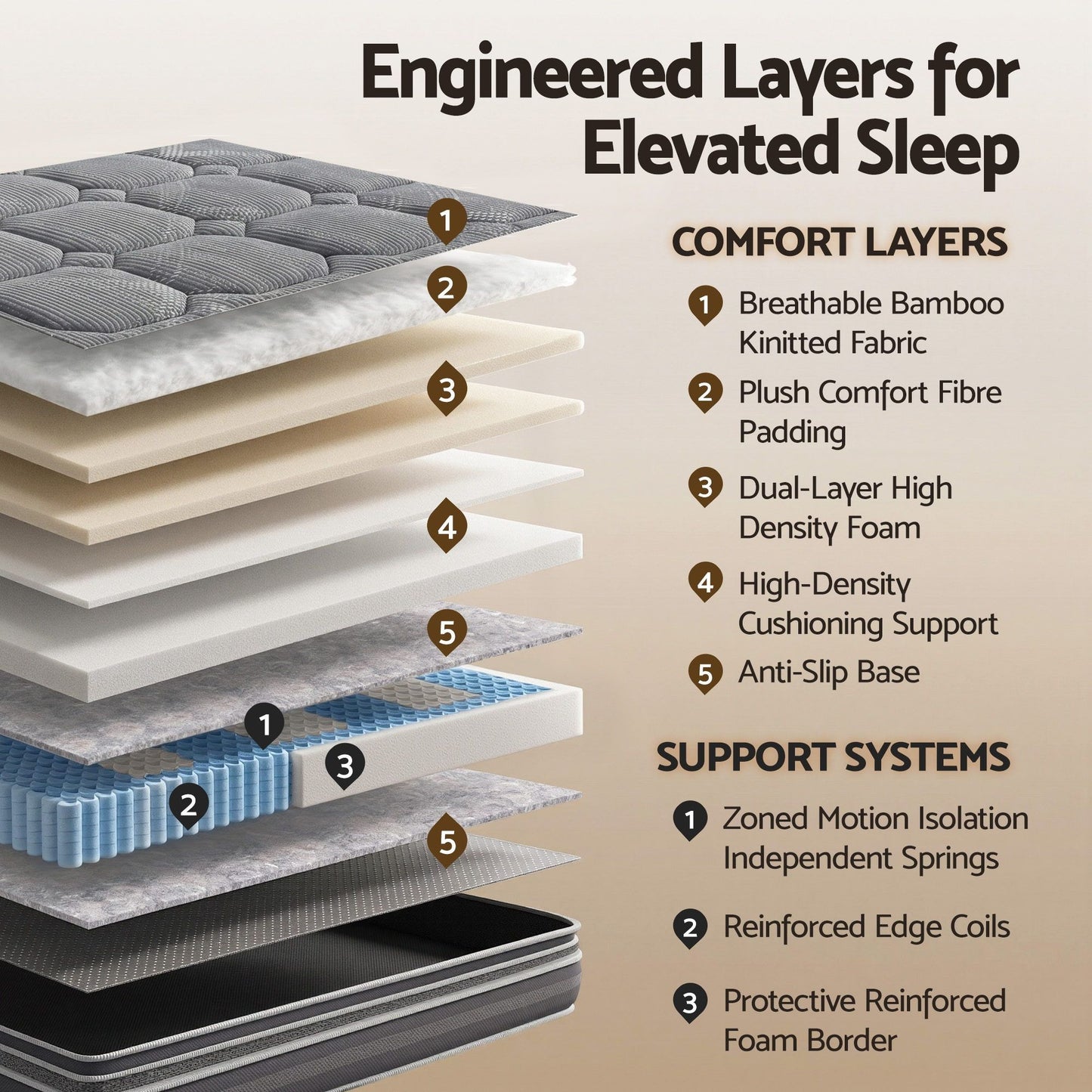MATTRESS-B-FE35-D-05.jpg
