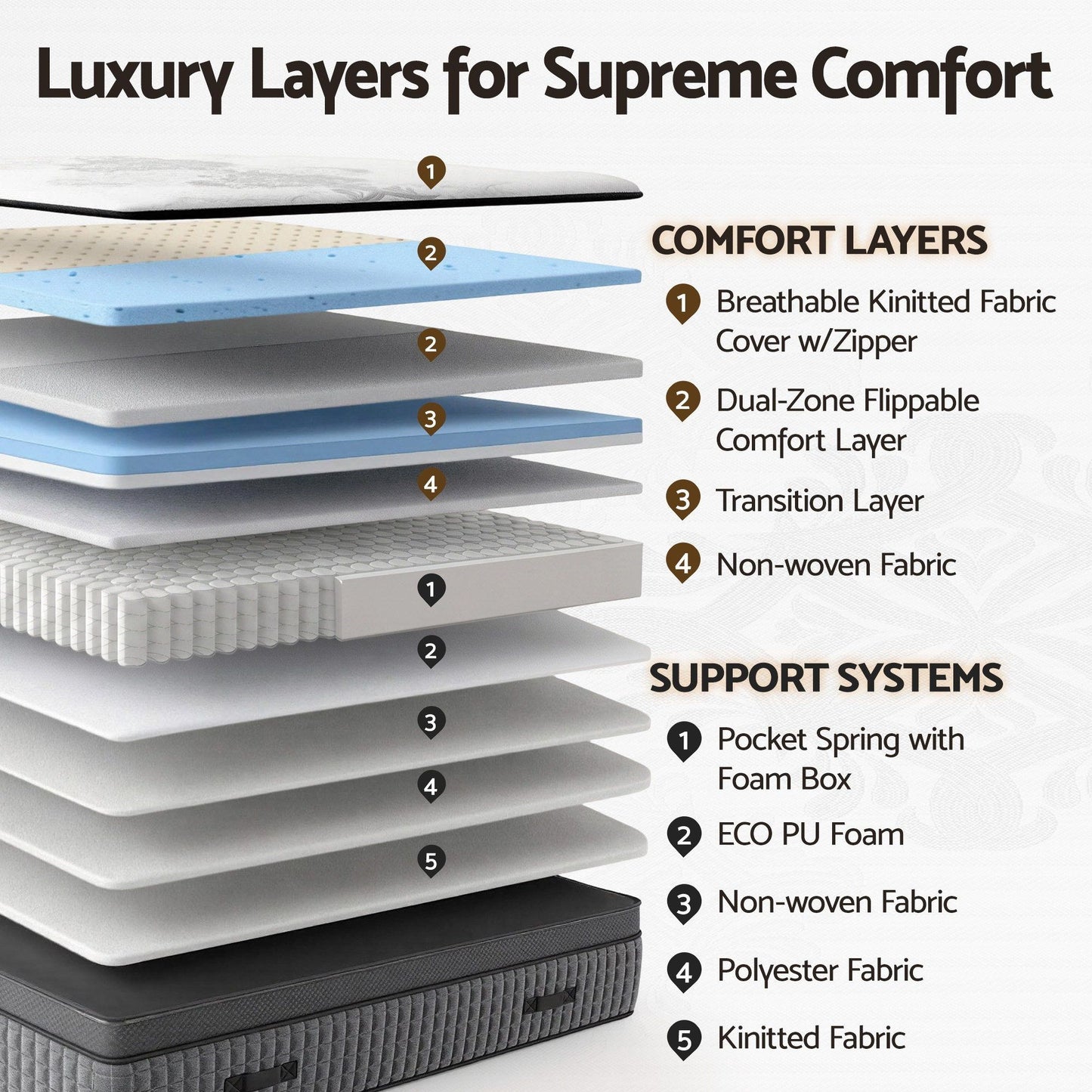MATTRESS-B-VIVE-37-D-06.jpg