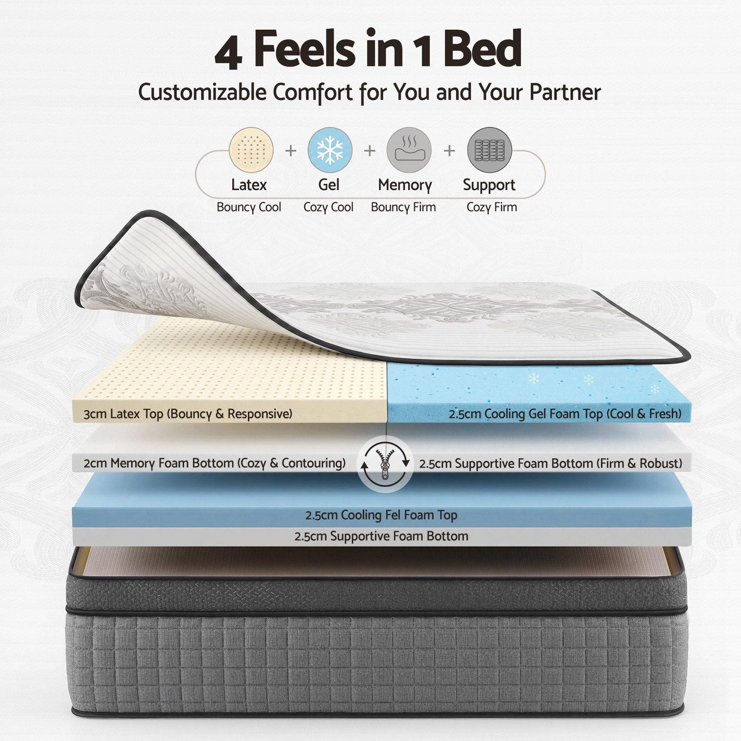 MATTRESS-B-VIVE-37-Q-06.jpg