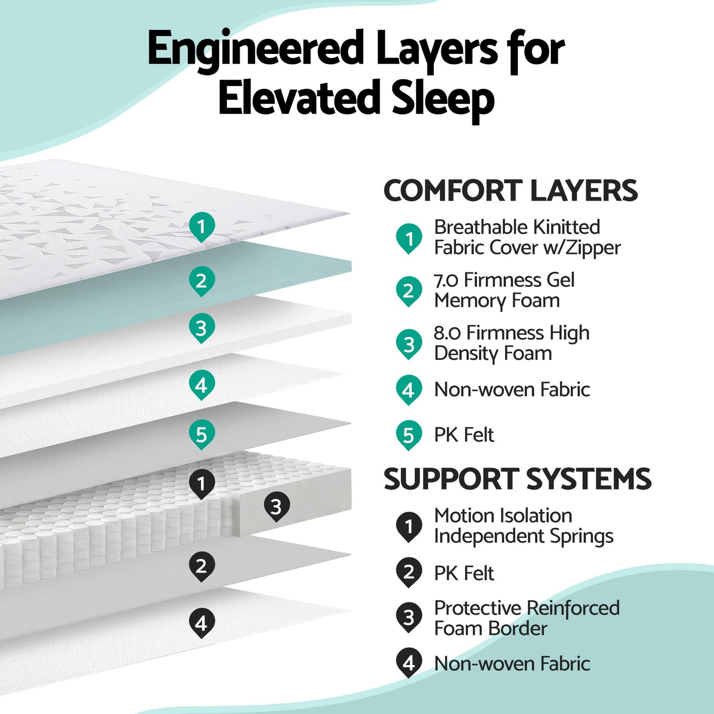 MATTRESS-E-AERO-23-D-03.jpg