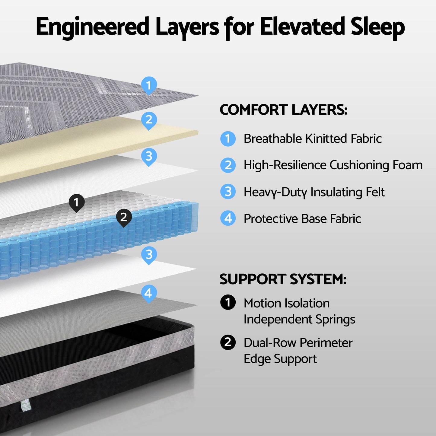 MATTRESS-E-CARBON-26-Q-01.jpg