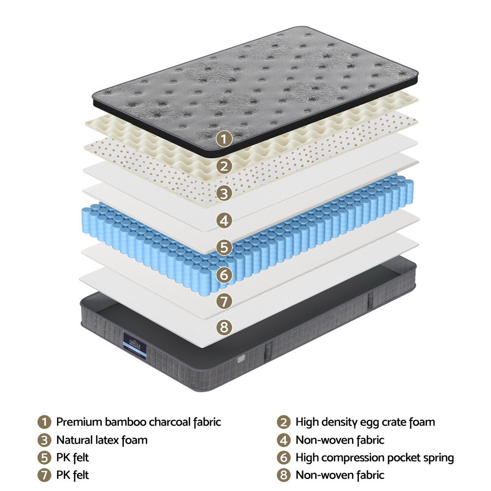 MATTRESS-E-DOVE-26-KS-202512041504-04.jpg
