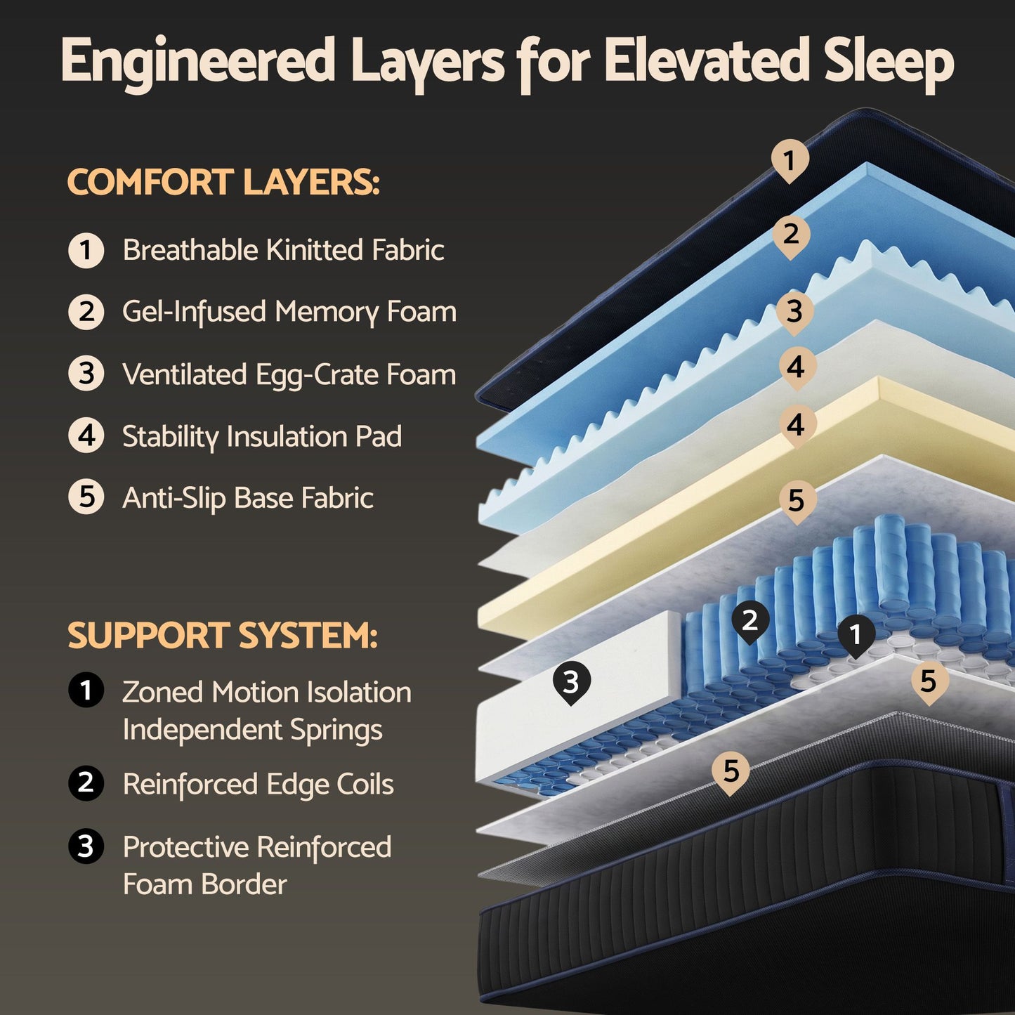 MATTRESS-E-ESPORT-34-D-01.jpg