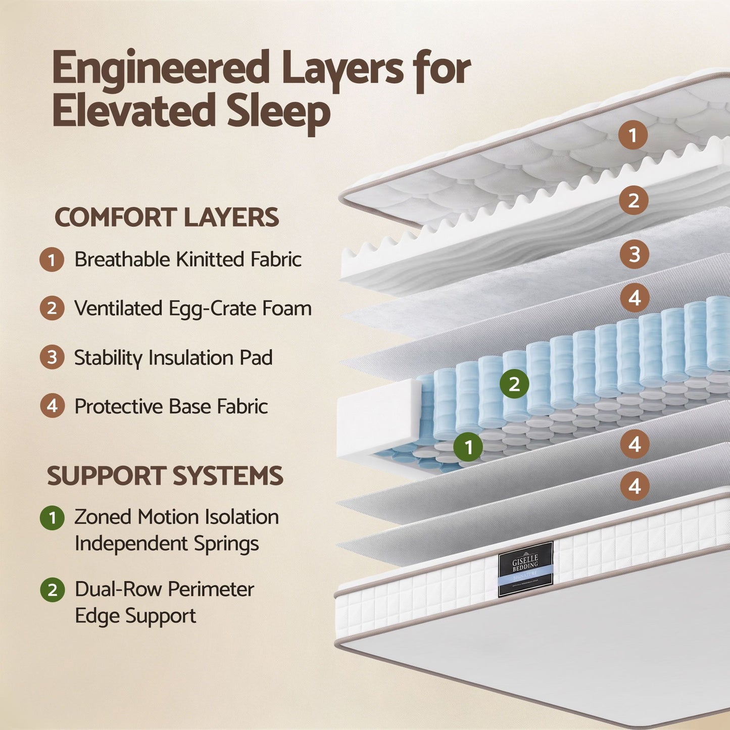 MATTRESS-E-NATURAL-20-D-04.jpg