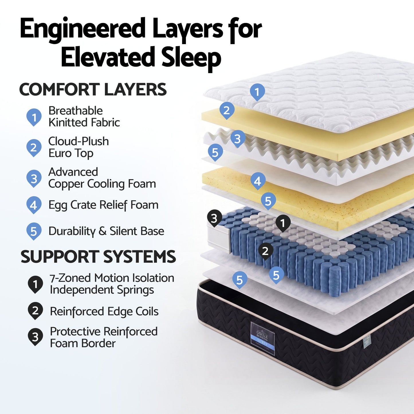 MATTRESS-E-REGAL-35-D-01.jpg