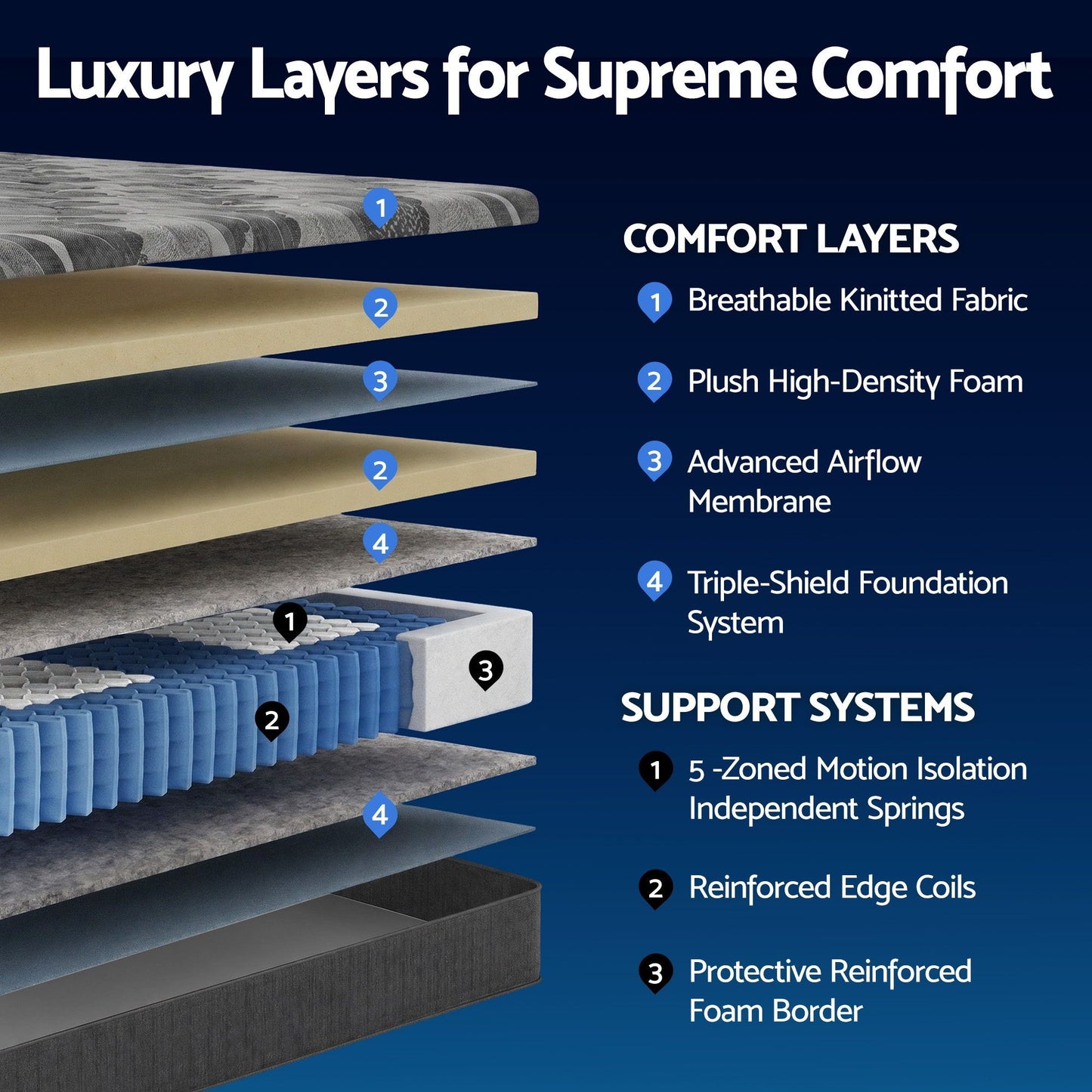 MATTRESS-E-URBAN-30-Q-01.jpg