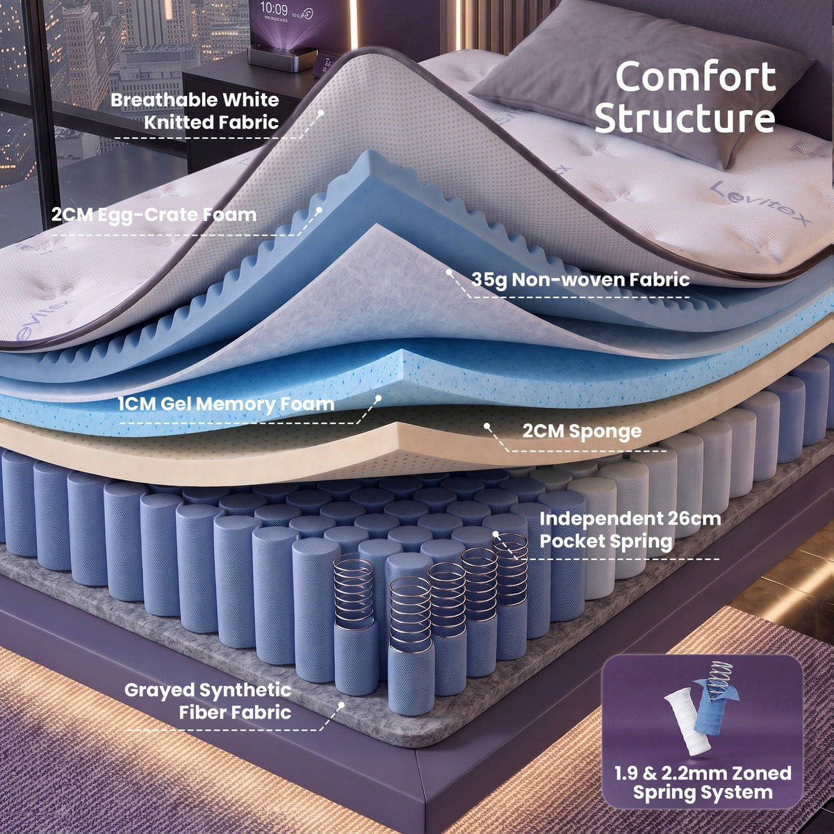 MATTRESS-F-OMNI-35-S-04.jpg